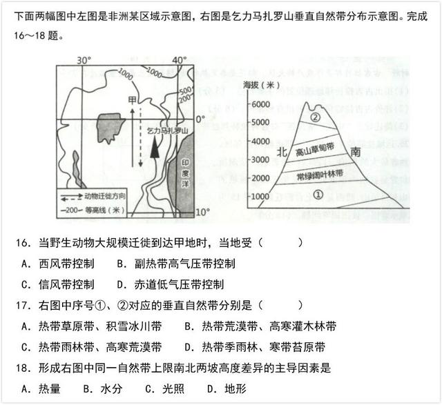 非洲热带草原气候图片