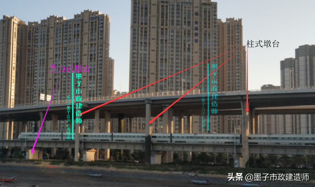 墩台和承台有什么区别，桥梁承台和墩台示意图（2K312023承台、桥台、墩柱、盖梁施工技术·2020年二级市政建造师）