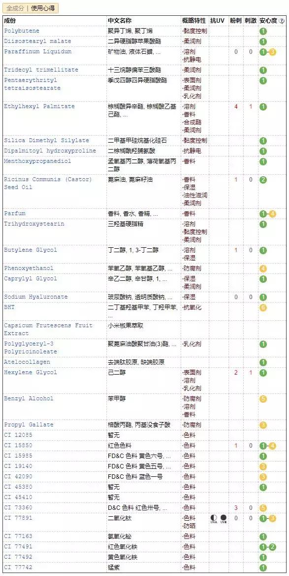 果达儿在韩国什么档次，韩国goodal果达儿化妆品（日韩欧美爆品榜单大曝光）