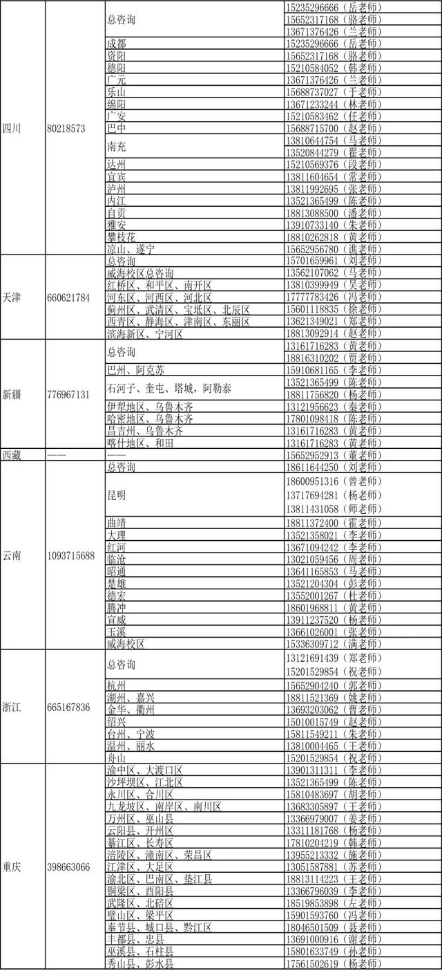 北京交通大学本科招生网，北京交通大学几本大学（北京交大2021招生咨询大全）