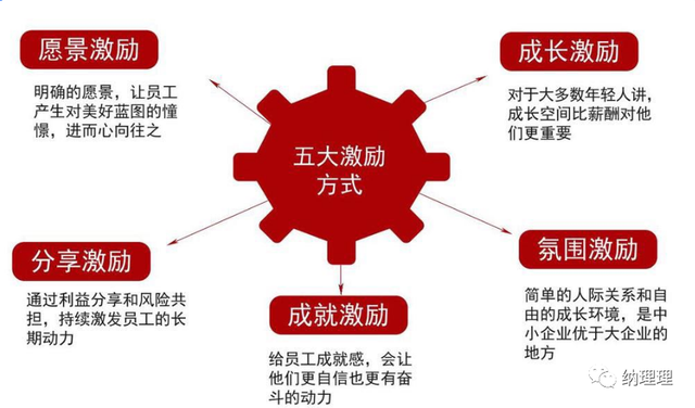 小米公司的愿景和使命，小米公司愿景和使命（愿景、使命、价值观分不清）