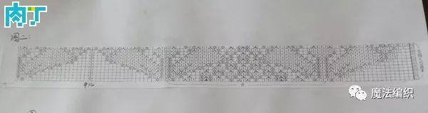 披肩的织法，披肩钩针编织花样图解（超越志田之美的手工棒针编织披肩教程图解）
