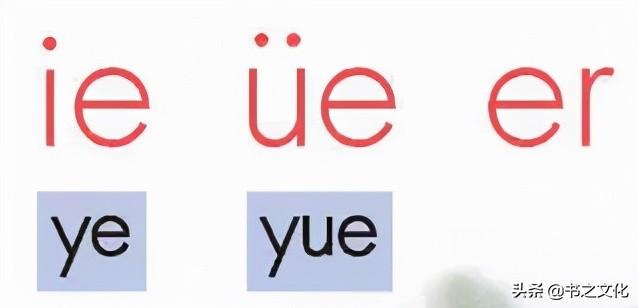 拼音转汉字，仪式的拼音是什么（汉语拼音书写笔顺+四线格位置+拼读都收齐了）