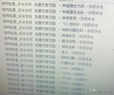 三调数据库属性代码，三调数据库属性字段代码（MapGIS第三次国土调查数据库管理系统FAQ）