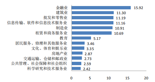 安徽财经大学地址，安徽财经大学新校区地址和邮编（每日一校——安徽财经大学）