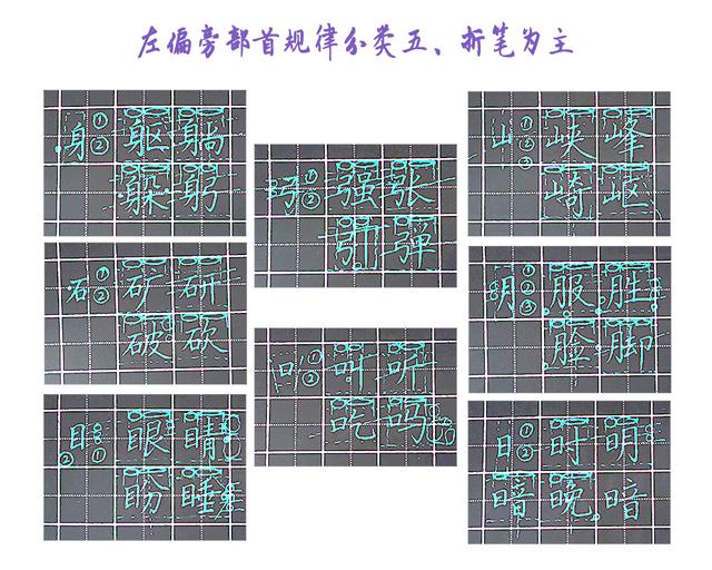 关于偏旁部首的知识，90个偏旁部首的学习