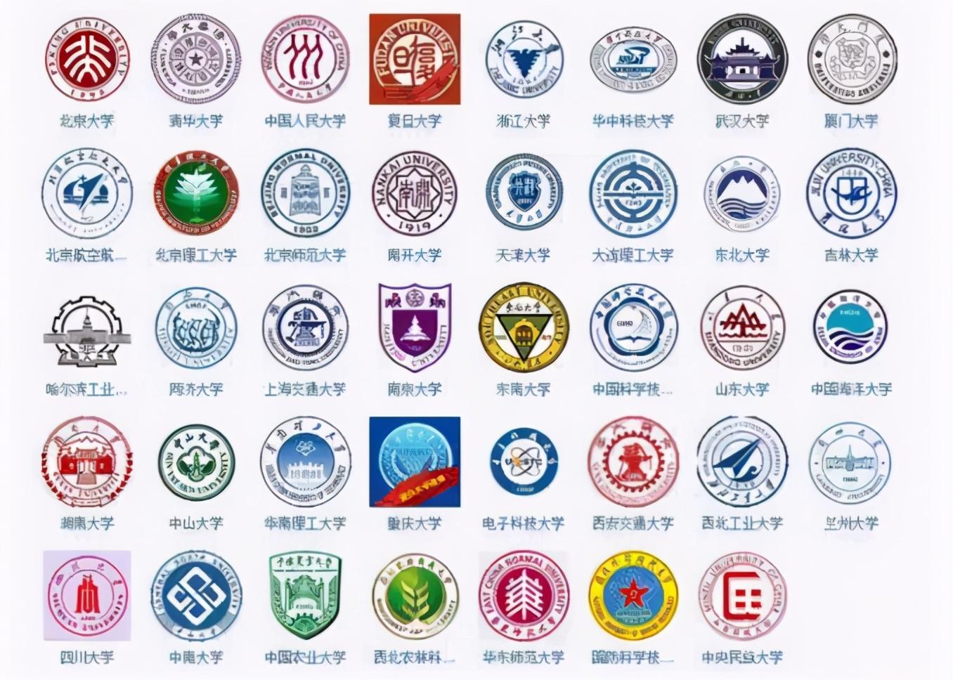 全国985学校排名（985高校）