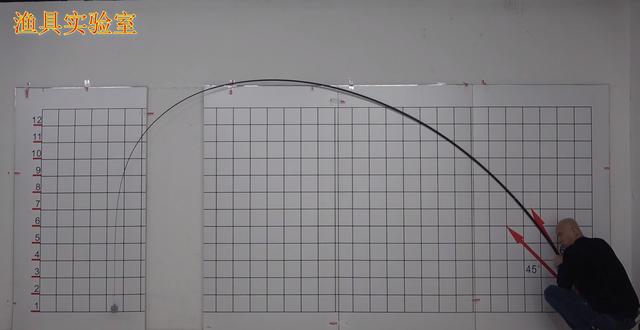 汉鼎鱼竿怎么样，汉鼎鱼竿质量怎么样（价格相差几倍的6.3米钓竿）
