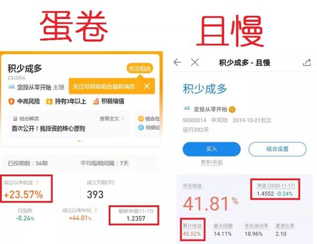 基金跌时加仓净值怎么算收益，基金跌时加仓净值怎么算收益率？