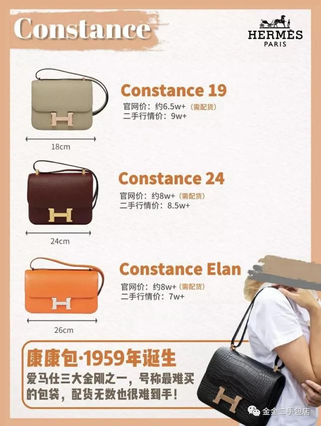 hermes是什么牌子，hermes是什么牌子的手表（秒收藏丨1分钟图解爱马仕包包九大经典系列）