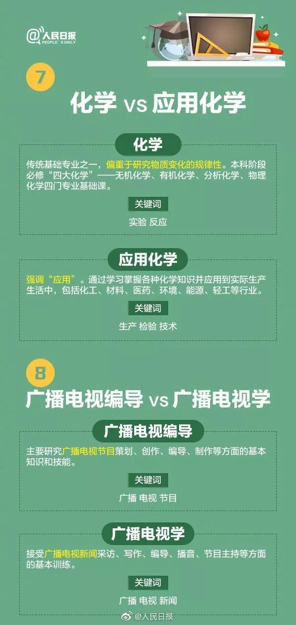大学的卓越班和普通班有什么区别，如何读懂《招生指南》