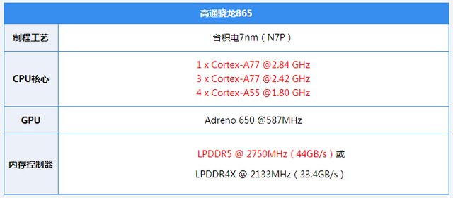 ace是什么意思，ace是什么意思游戏（超强性能,这才是ACE级别的体验）