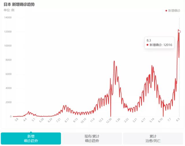 国药股份发布重大利好（对抗德尔塔新药物来了）