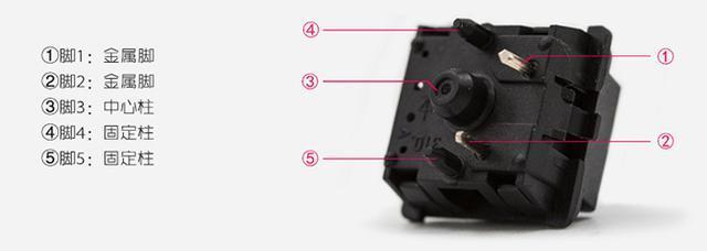 高特轴怎么样，茶轴为什么是最奢侈的轴（一篇文章带你从小白进阶到大师）