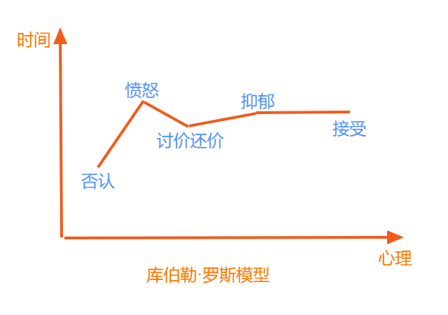 电影活埋结局是什么，活埋大结局是什么（《活埋》：比死亡更可怕的）