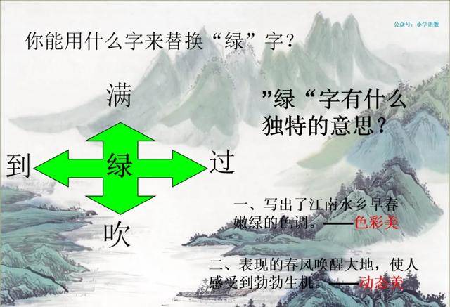 泊船瓜洲古诗带拼音，小学必背古诗100篇带拼音（部编语文六年级下册古诗词诵读《泊船瓜洲》知识点+图文解读）