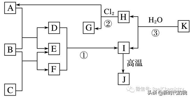 cac2电子式，碳化钙的化学式怎么写（推断题，学霸都在用的解题神技）