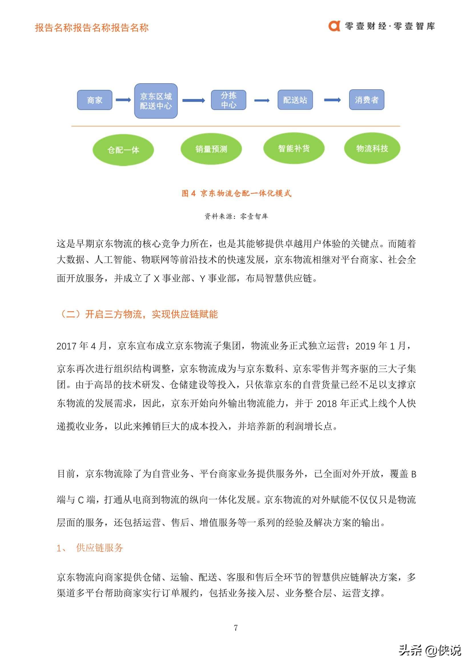 京东物流模式(京东商城配送方式)