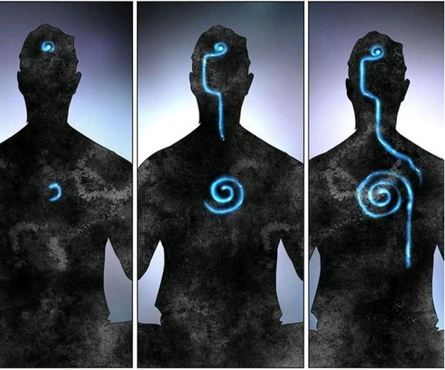 丹田的准确位置图,中丹田的准确位置图(拨乱反正的科普时间)