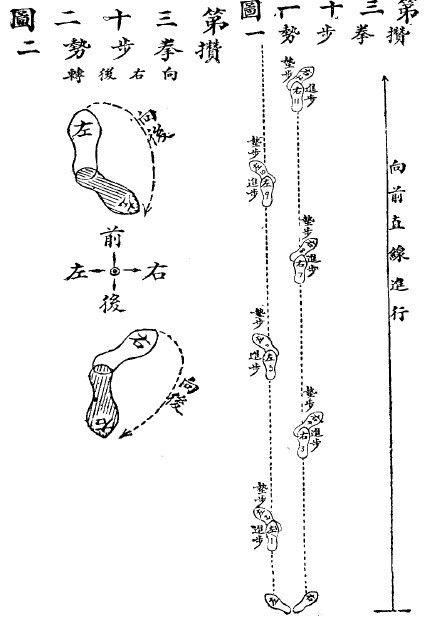 什么掌不能拍，什么掌不能拍求下句（形意劈拳 劈拳要领）