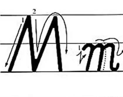 u的正确写法(大写字母u的正确写法)插图(12)