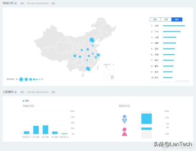 android刷机，安卓刷机软件哪个好（聊聊Android手机刷机的那些事儿）