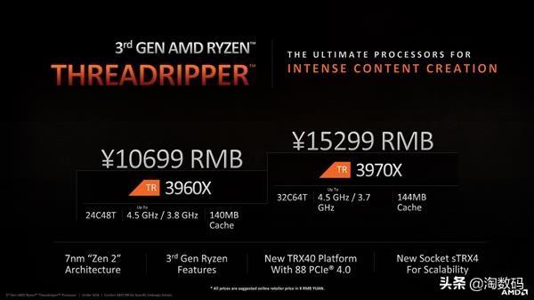 amd锐龙threadripper3960x跑分，AMD锐龙撕裂者3960X超详尽全面测试