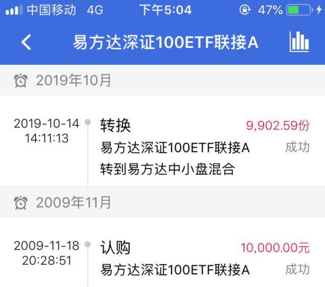 基金补仓后再卖一部分 费用怎么收，基金补仓后再卖一部分 费用怎么收的？