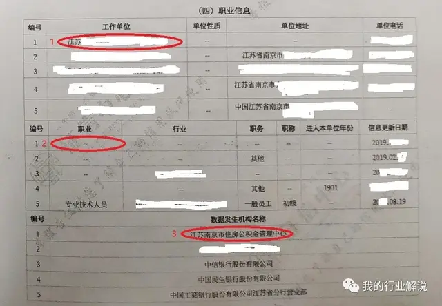 征信是什么意思（教你看懂征信报告）