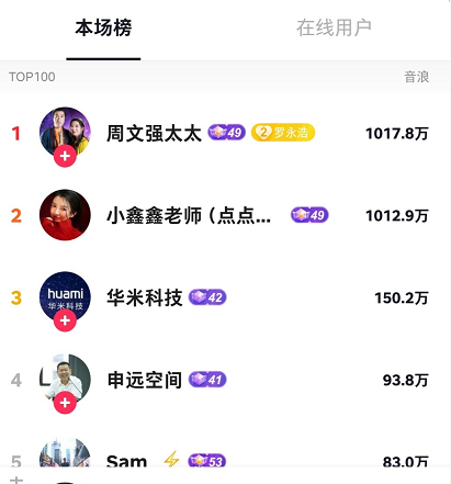 200万音浪多少钱，100多万音浪多少钱（除了网传的6000万签约费）