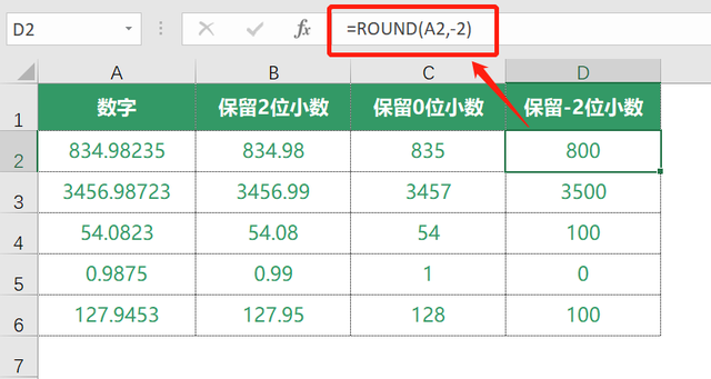 roundup函数怎么使用，如何使用roundup函数（Excel中的Round函数）