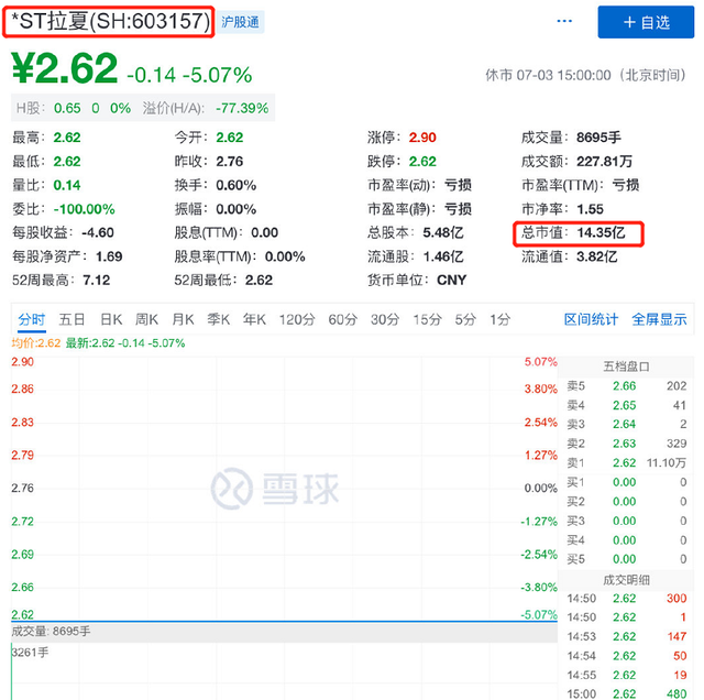 mjstyle官网，mjstyle官网旗舰店（净利暴跌1258.07%）