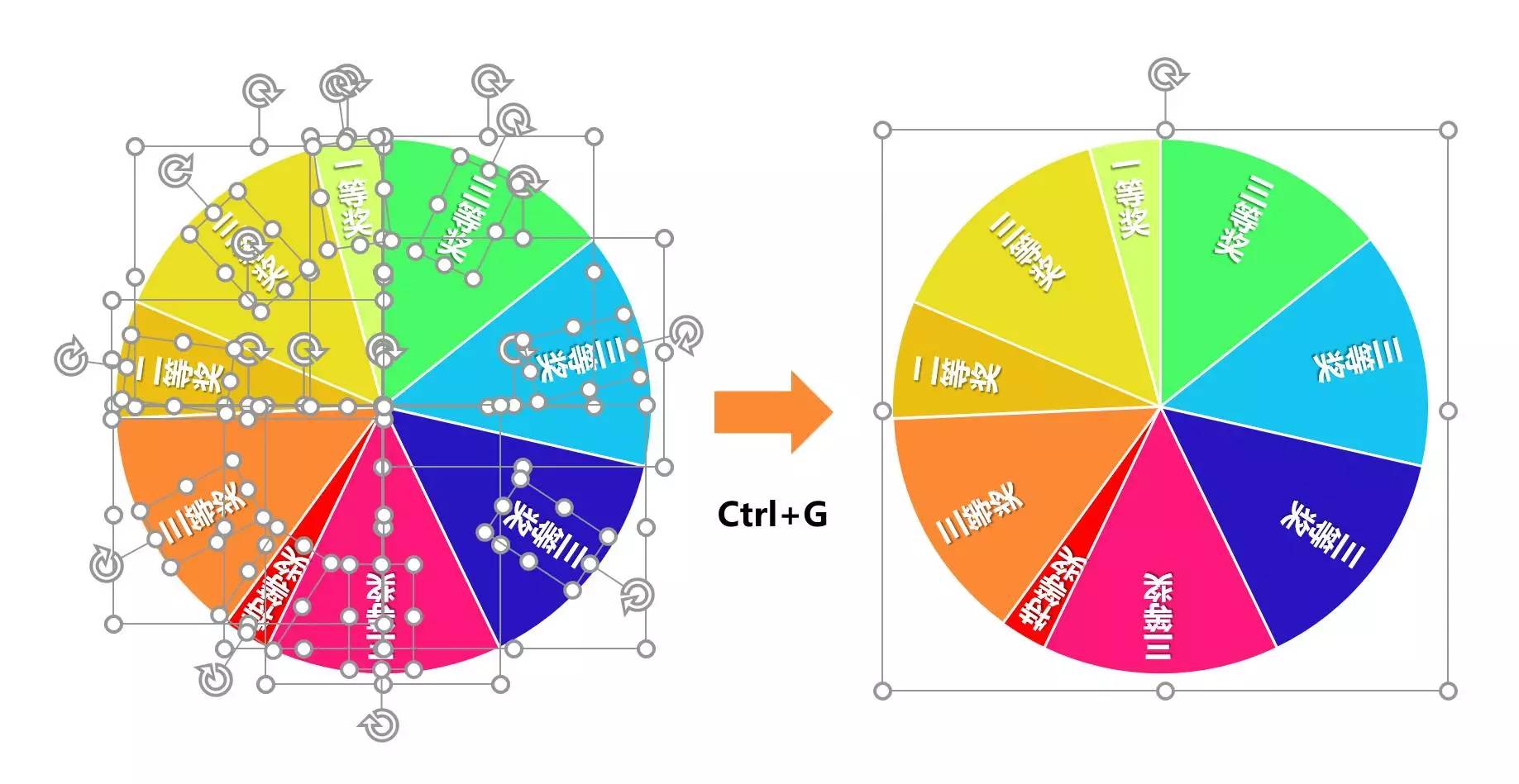 制作抽奖转盘(自定义转盘)