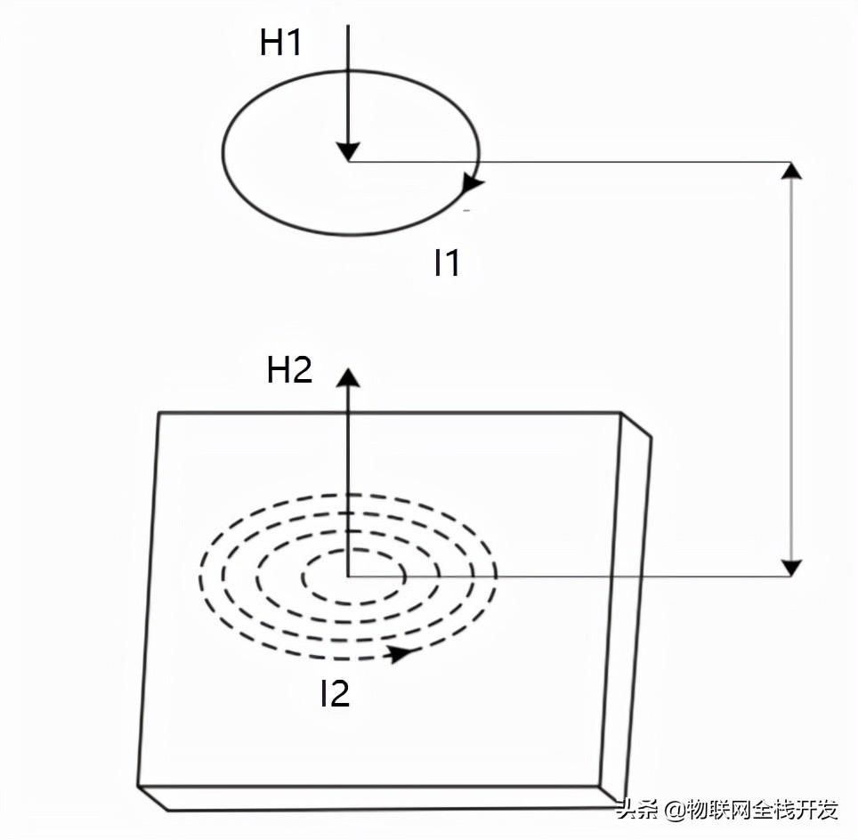 捕获 单片机 相位差检测的算法研究-为什么不用CCP检测边沿