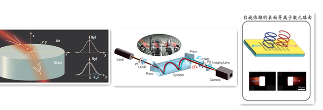 压强是矢量还是标量，压强是不是向量呢（发现声学中的“双面神”）