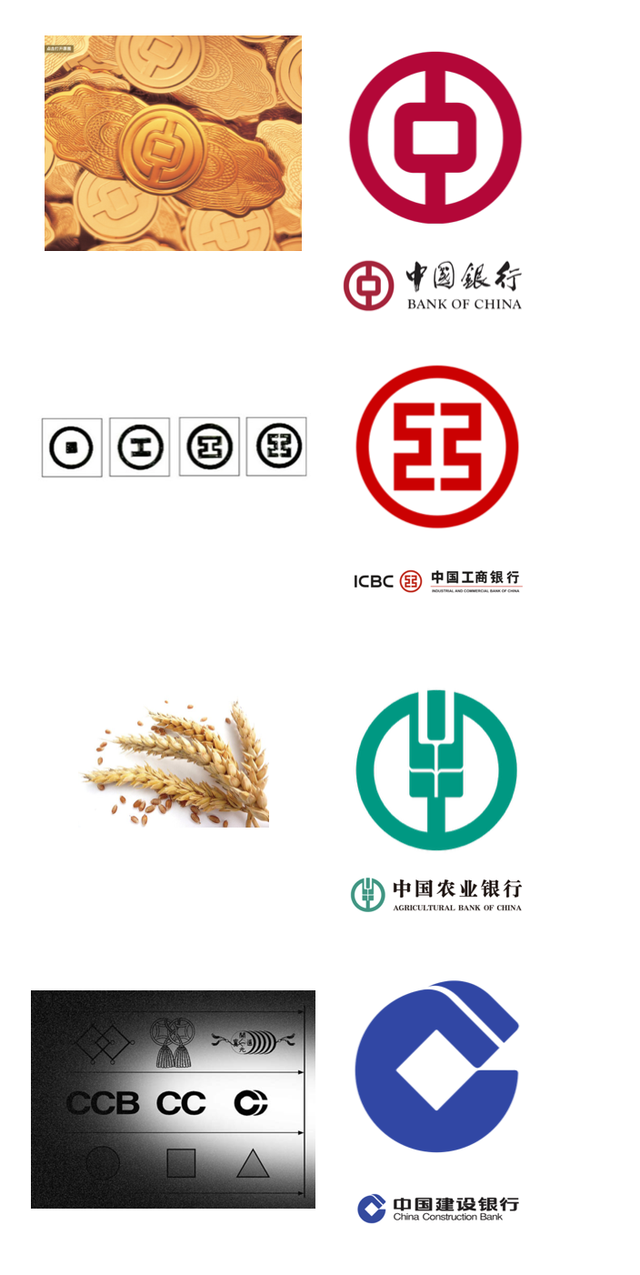 ccb是什么银行，ccbc是哪个银行代码（LOGO简史-国有四大银行LOGO和它们设计师）