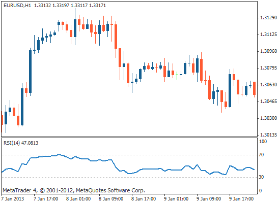 三保障指的是什么，两不愁三保障中三保障指的是什么（相对强弱指数指标<RSI>）