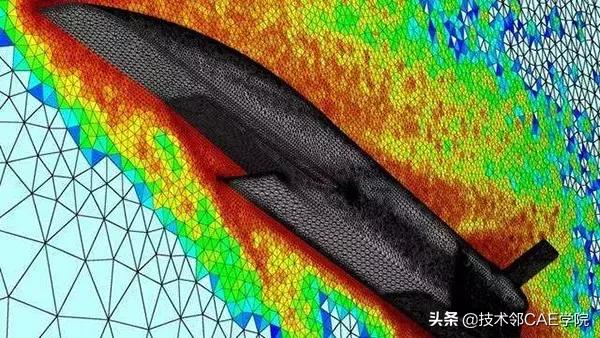 关于计算流体力学介绍，计算流体力学导论（一文带你了解计算流体力学CFD及其应用领域）