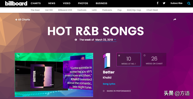 碧昂斯哪些歌好听，碧昂斯好歌推荐（5首现在最红的R\u0026B单曲）
