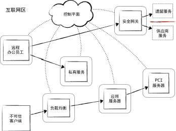 属相婚配表大全，十二生肖属相婚配表大全（这篇文章终于讲透了）