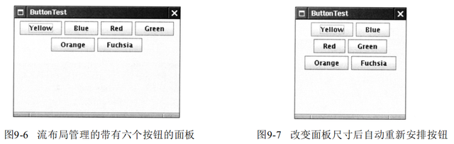 深入Java Swing用户界面组件布局管理器：网格布局+面板+边界布局