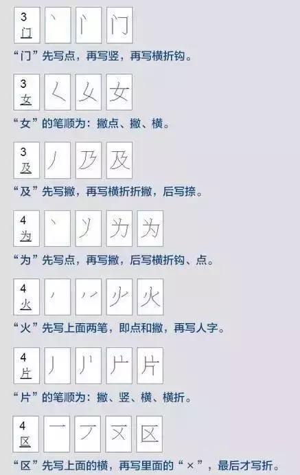 竖心旁的笔顺是什么，老师怒了：这些汉字笔顺