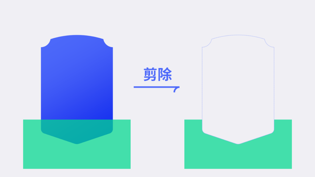 ppt布尔运算，PPT中怎样使用布尔运算（全网最全的P布尔运算攻略）