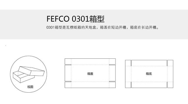 飞机盒什么意思,飞机盒包装是什么样的(产品包装盒型及结构创意包装设计分享) 飞机盒什么意思,飞机盒包装是什么样的(产品包装盒型及结构创意包装设计分享)