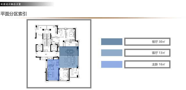 现代简约风格设计说明，现代简约风格的设计理念（现代简约风格室内设计软装概念方案超详细教程）