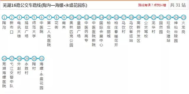 安徽师范大学南校区，安徽师范大学有几个校区（2019年国家统一法律职业资格考试芜湖考区考点路线图）