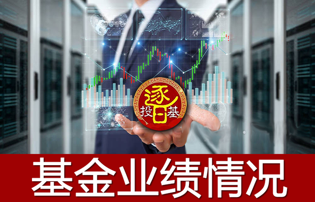 定期基金贖回多久可以到賬，定期基金贖回多久可以到賬戶？