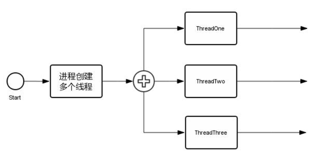 qq代理服务器下载，上网代理 安全产品（无数人用了20年的下片工具）