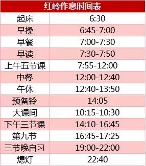 红岭中学高中部，深圳红岭中学高中部（连续6年被评为人气高中）
