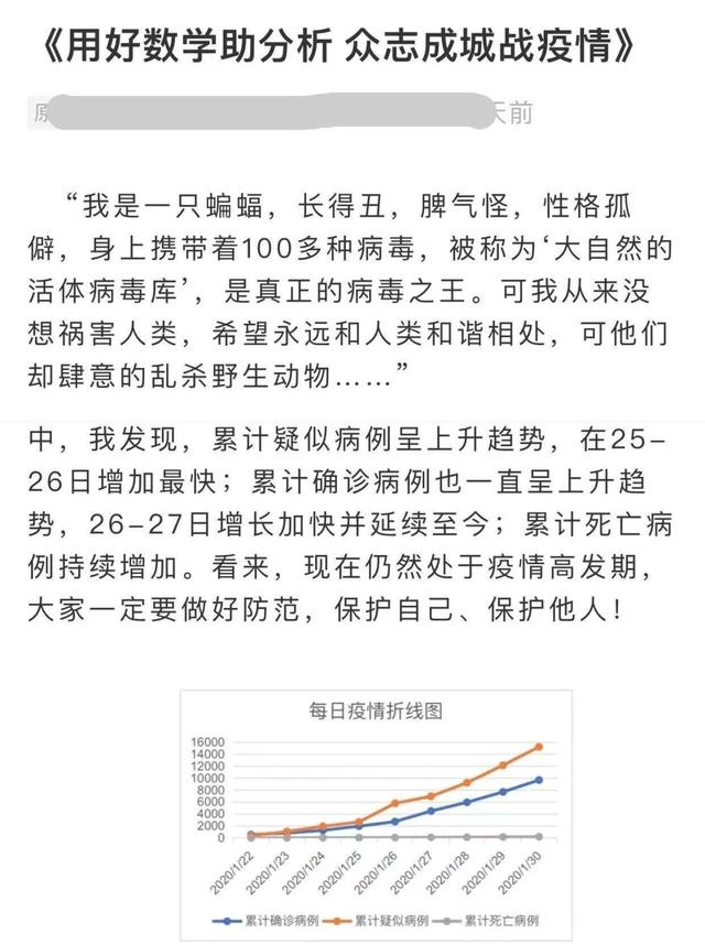 奥特曼手抄报，环保主题的手抄报可以画什么卡通人物（2020或许不完美）